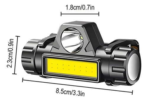 Moreka® Linterna Led Para Faros Delanteros Recargable Led Para Correr, Acampar, Senderismo Y Más Lúmenes, Linterna Recargable Por Usb, Para Acampar Al Aire Libre, Ciclismo, Pesca