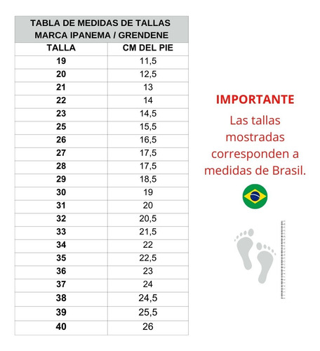 Sandalias Bebe Ipanema Tiburon Turquesa