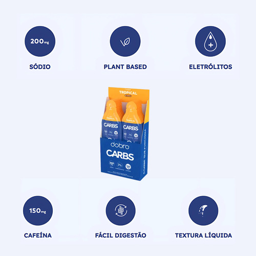 Carbs Gel Carboidrato Com Cafeína Pré E Intra Treino Dobro