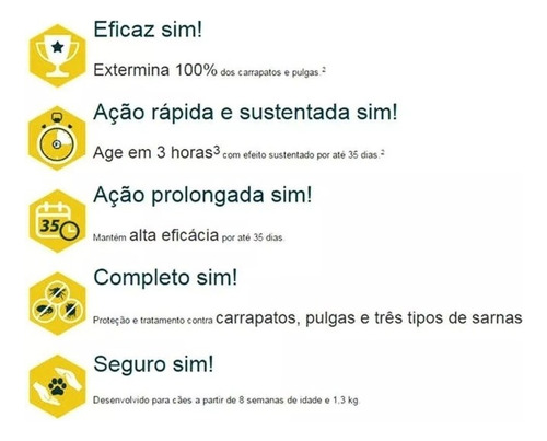 Simparic Cães 5,1 A 10kg 20mg - 1 Comprimido - Zoetis