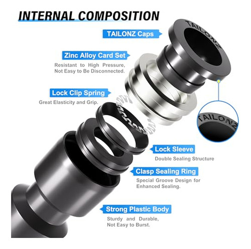 Conector Recto Negro De 1/2 Pulgada Tubo Od Push To Con...