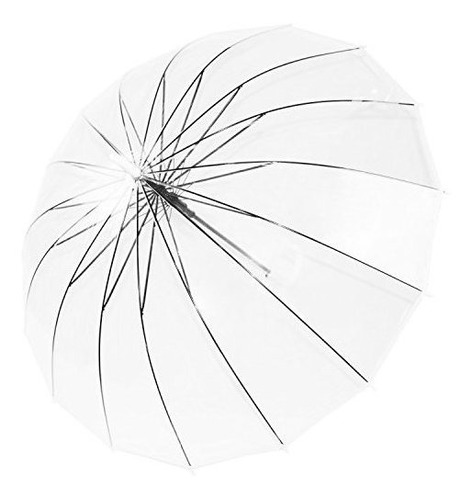 Paraguas Transparente Automático Kung Fu Smith.