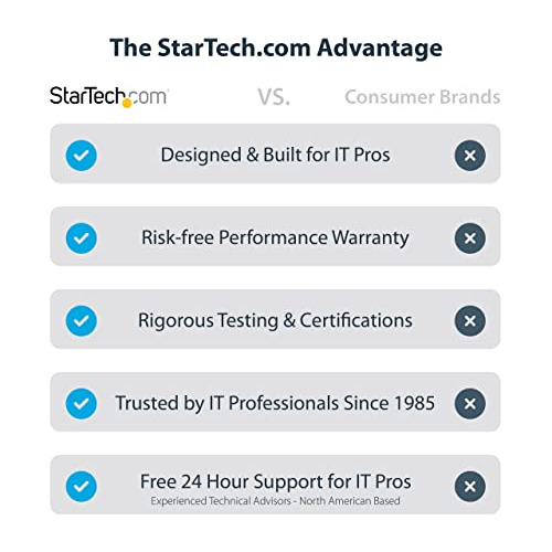 Startech.com Concentrador Dp A Hdmi Mst Dual - Dual Hdmi 4k