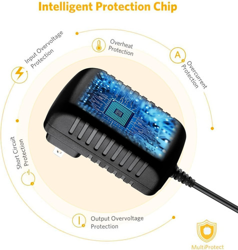 Cargador De Pared De Alimentación Adaptador De Ca Compatible