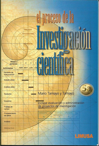 El Proceso De La Investigacion Cientifica