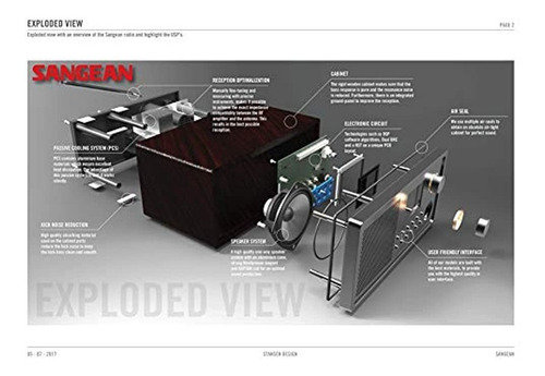 Imagen 4 de 7 de Radio Sangean Digital Am Fm Wr-2 Madera