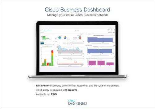 Cisco Business Cbs250-24pp-4g Switch Inteligente De 24 Puert