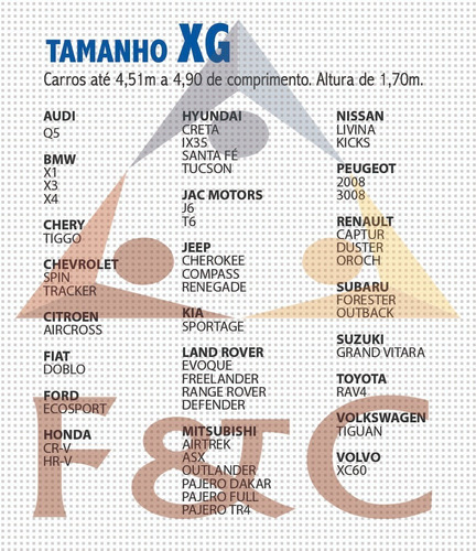 Imagem 3 de 5 de Capa Para Carro Tracker Forrada Cadeado 100% Impermeável