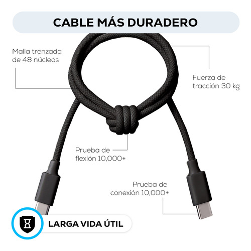 Cable Tipo C A Tipo C Magnetico Carga Rápida 65w 1m Mubitech