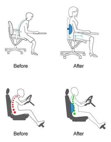 Almofada ergonômica de apoio lombar e para as costas alivia a dor cinzenta