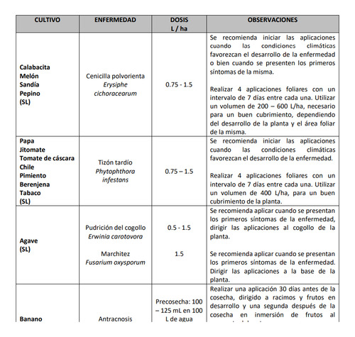 Mastercop Fungicida Bactericida Cenicilla Tizon 1 Litro