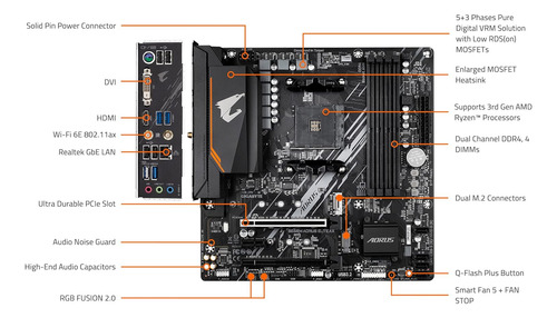 Placa Madre Gigabyte B550m Aorus Elite Ax, Micro Atx, Ddr4