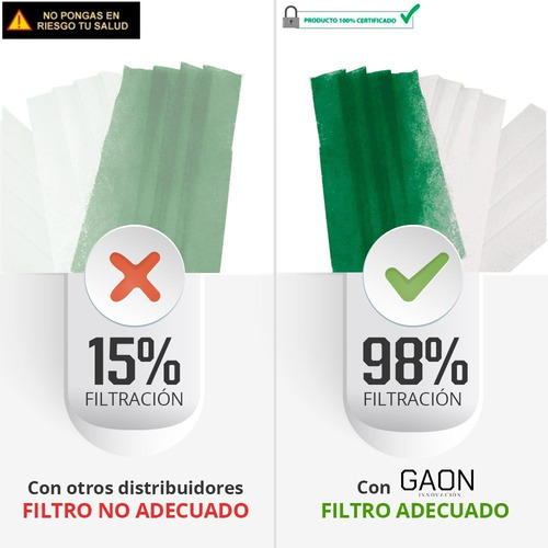 Imagen 3 de 8 de Cubrebocas Plisado Tricapa Termosellado Máxima Protección