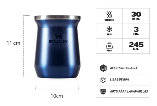 Mate Stanley Y Bombilla Spring Acero Inoxidable Plan B Color Mate Rosa - Bombilla Negra