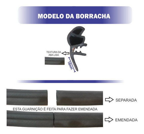 Imagem 3 de 4 de Par Borrachas De Porta Fiat Idea Punto Stilo Todos 4 Portas