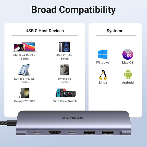 Adaptador Ugreen 7 In 1 Usb-c Multifunction Adapter - Gris