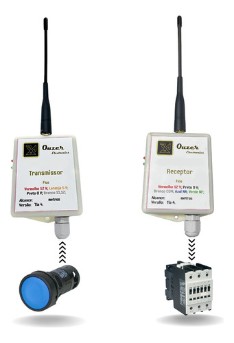 Chave De Emergência De Segurança Sem Fio Wireless Longa Dist