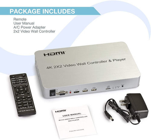 Video Wall Hdmi 2x2 MĂșltiples Modos De Pantallas