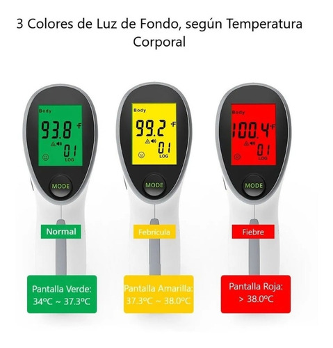 Imagen 5 de 5 de Termometro Infrarrojo A Distancia Silfab Bebes Adulto Ykirt2