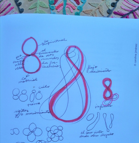 Imagen 3 de 5 de Completísimo Manual De Numerología Tántrica Ilustrado