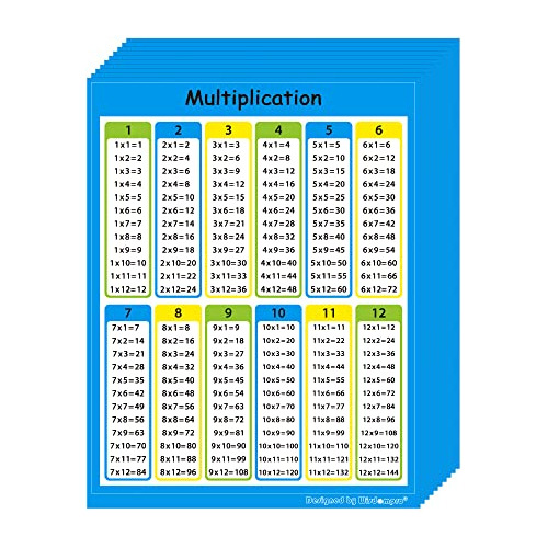 Paquete De 40 Pegatinas De Gráfico De Multiplicación ...