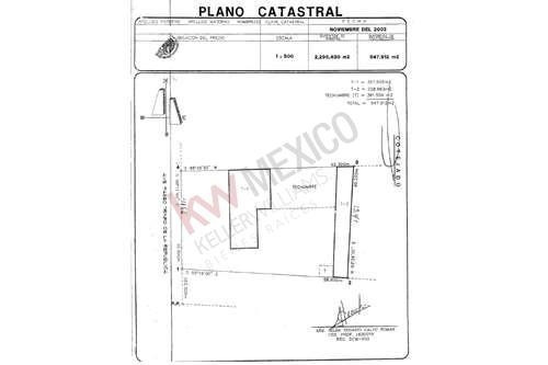 Terreno A La Renta En Av. Paseo Triunfo Zona Curva De San Lorenzo