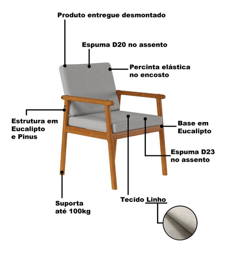 Poltrona Up Com Base De Madeira Linho Cinza