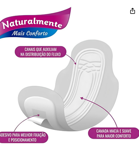 Absorvente Naturalmente Max Noturno C/8u Com Abas (kit C/ 4)