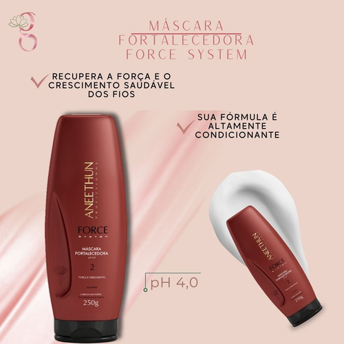 Kit Aneethun Force Shampoo Máscara Finalizador Com 2 Doses