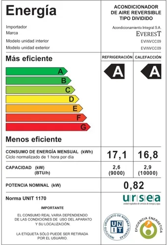 Aire Acondicionado Everest Inverter 9000 Btu Eficiencia A Gas Ecológico