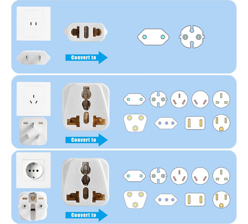 Enchufe Adaptador Universal Us A Argentina, Australia Y Amér