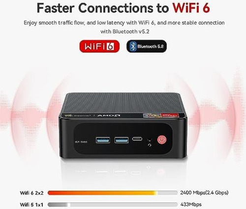 Beelink Ser5 Mini Pc, Amd Ryzen U (hasta 4,3 Ghz) Mini Compu