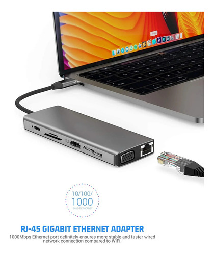 Placa De Rede 5 Em 1 De 100 M - Dock Multifuncional 12 Em 1