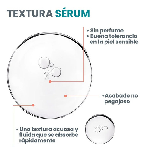 Sérum Exfoliante A.h.a | Piel Acnéica | Avene Cleanance 30ml Tipo De Piel Con Imperfecciones
