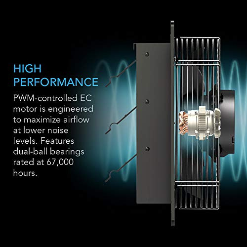 Ventilador De Escape Ac Infinity Airlift S12, 12puLG Con