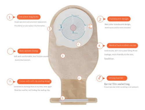 Bolsas De Ostomía, Bolsas Drenables Para Colostomía Ileosto