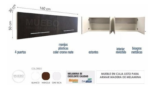 Imagen 7 de 9 de Combo Bajo Mesada 1,60m + Alacena + Escobero Despensero 2 P