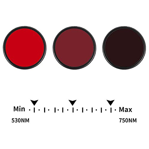 Filtro Infrarrojo Foto4easy De 82 Mm, Ajustable De 530 Nm A