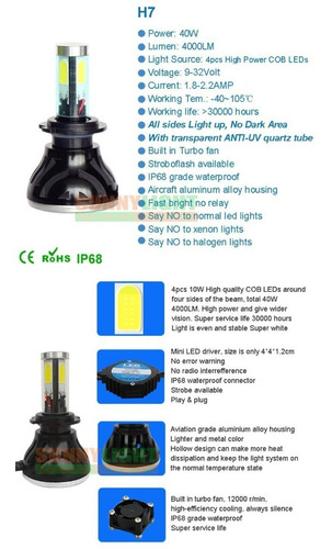 Imagen 2 de 8 de Par Ampolleta Led H7 Neblineros Blanco Frio 80w 8000lm