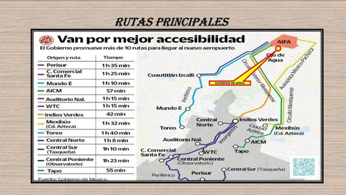 Vendo Terreno Plano Colindante Al Aifa