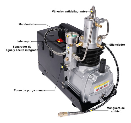 Compresor De Aire Tuxing Pcp 4500 Psi 110 V Auto Stop Color Amarillo Fase Eléctrica Monofásica Frecuencia 50