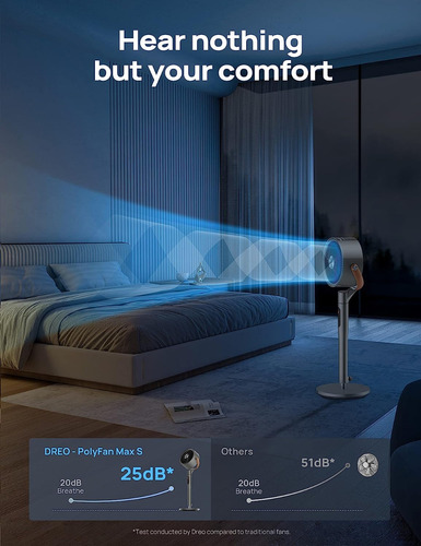 Dreo Ventilador Smart Wifi Pedestal Dr-haf003s Control X Voz