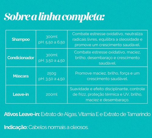 Condicionador Equilibrio Do Ph 300ml Balai