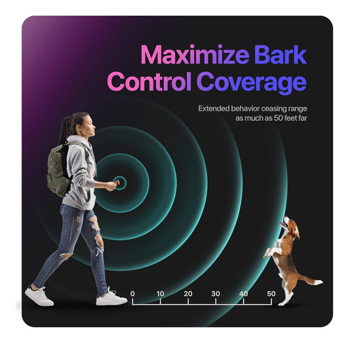 Nps Dog Bark Deterrent Device | 2023 Release | Professional
