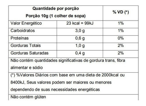 Imagem 2 de 2 de Alho Frito Laminado Fatiado 500g - Qualidade Premium