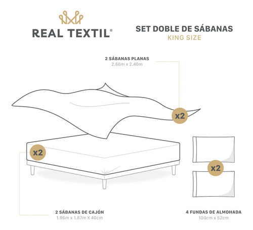Paquete 2 Juegos De Sábanas King Size Real Textil, Microfibra Hipoalergénica Y Fresca, Azul y Gris Oscuro