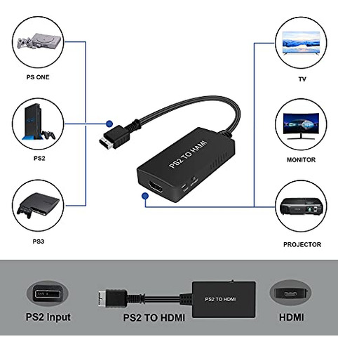 Adaptador Sheiaier Ps2 A Hdmi, Adaptador Ps2 A H