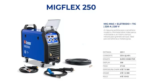 MIGFLEX 250 - Boxer