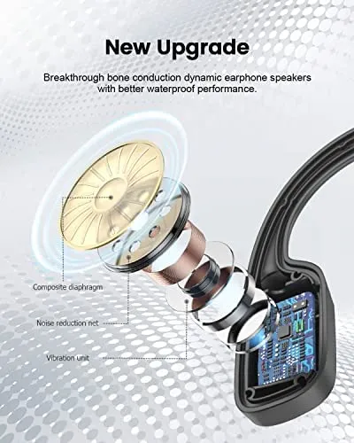 Cyboris Auriculares Inalámbricos Bluetooth, Ipx8 Auriculares
