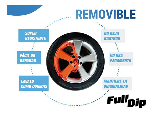 Imagen 4 de 10 de Pintura Removible Full Dip Vinilo Líquido - Colores Mate